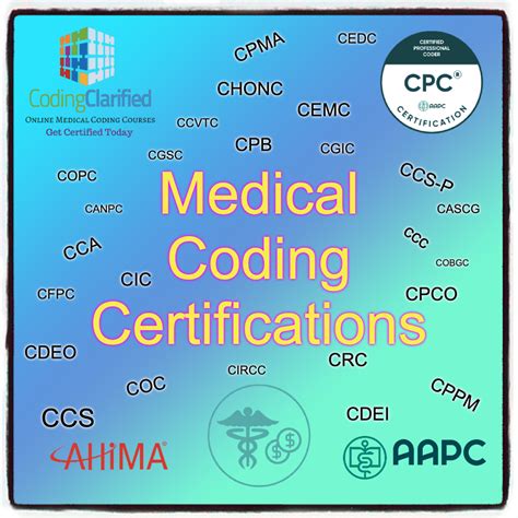 what does aapc stand for|coding credentials aapc.